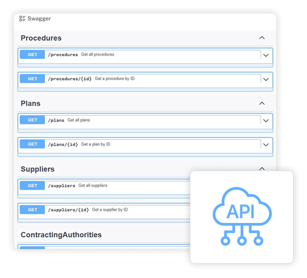 Seamless API access and documentation​